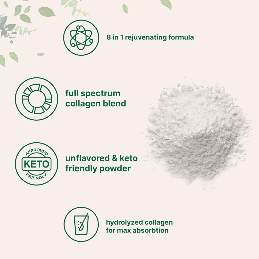 Micro Ingredients Multi Collagen Peptides Powder 32oz Bundle of 4