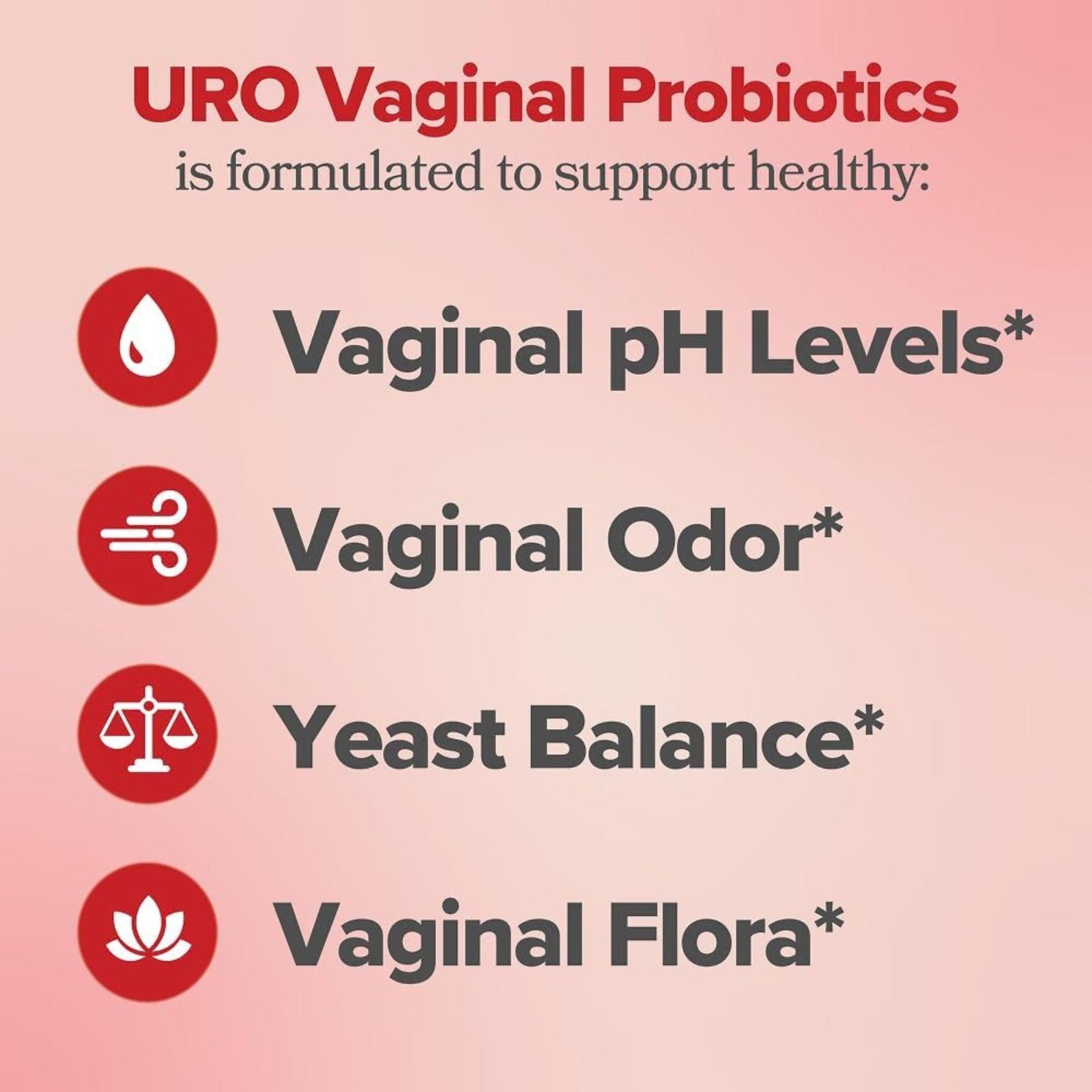 O Positiv URO Vaginal Probiotics 60 Capsules Bundle of 4
