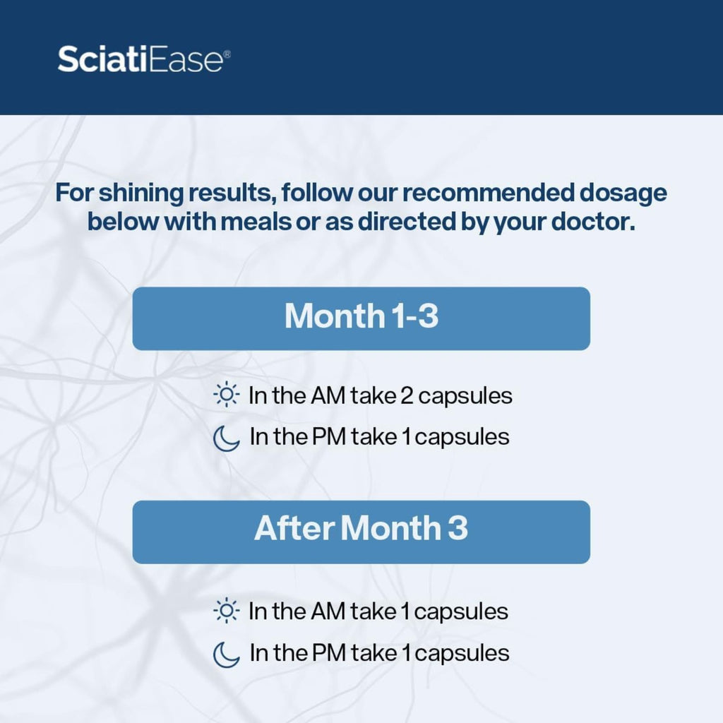 SciatiEase Sciatic Nerve Health Support 120 Capsules Bundle of 4