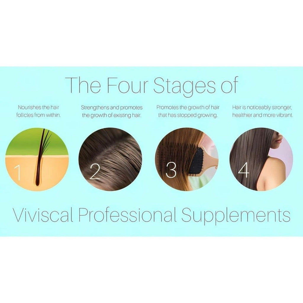 Viviscal PRO Hair Growth Supplement 180 Tablets Bundle of 4