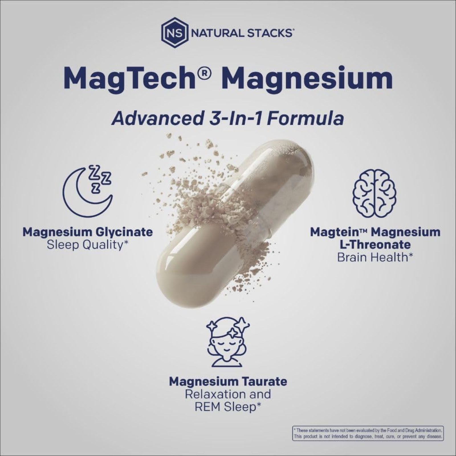 MagTech Magnesium Complex Magtein L-Threonate Glycinate Taurate 90 Capsules Bundle of 4