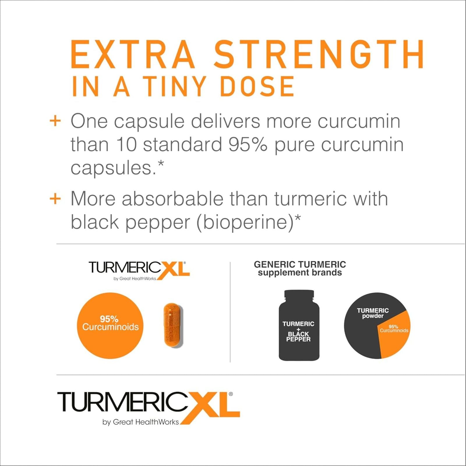 OmegaXL TurmericXL Natural Joint Support 30 Veggie Capsules Bundle of 4