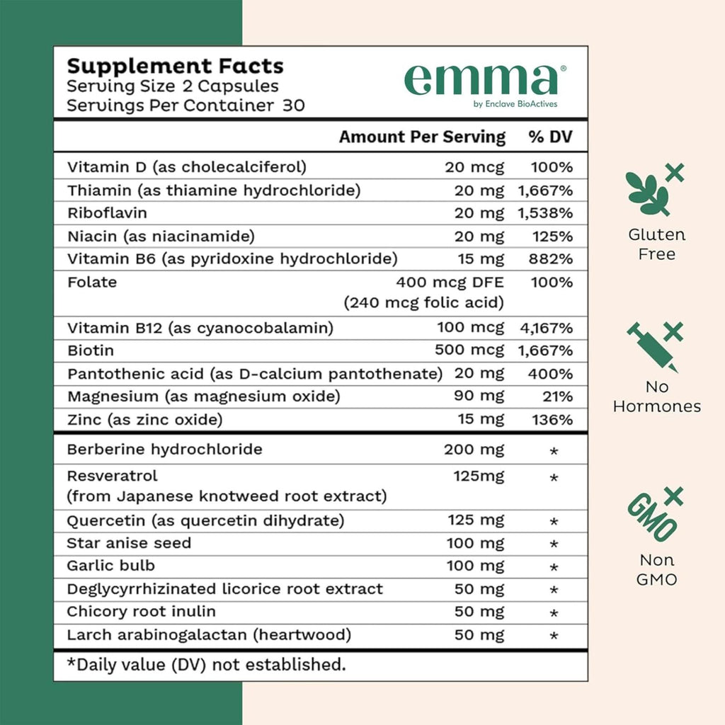 Emma Gut Health Doctors Endorsed Digestive & Colon Cleanse Supplement 60 Capsules Bundle of 4
