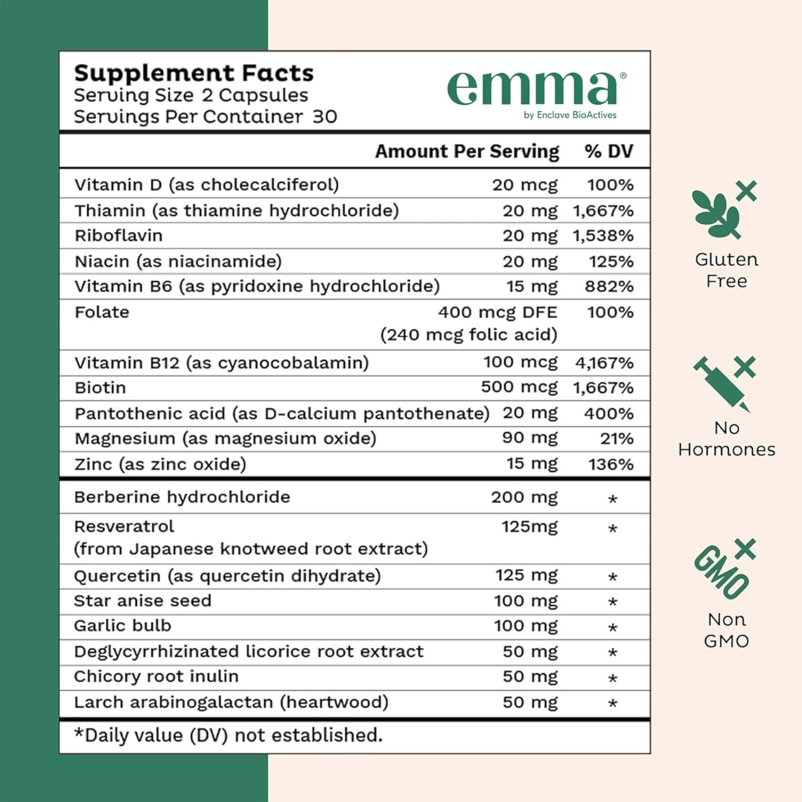 Emma Gut Health Doctors Endorsed Digestive & Colon Cleanse Supplement 60 Capsules Bundle of 4