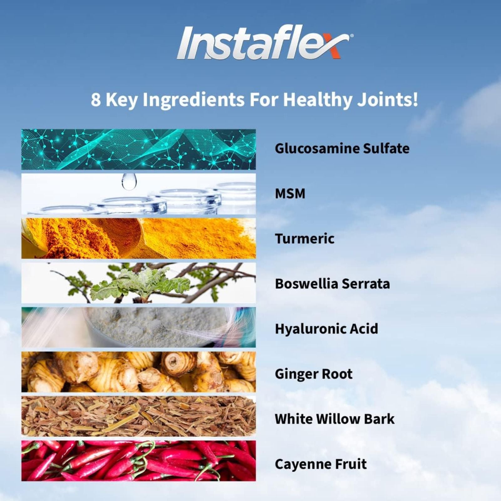 Instaflex Joint Support Glucosamine MSM Turmeric 90 Capsules Bundle of 4