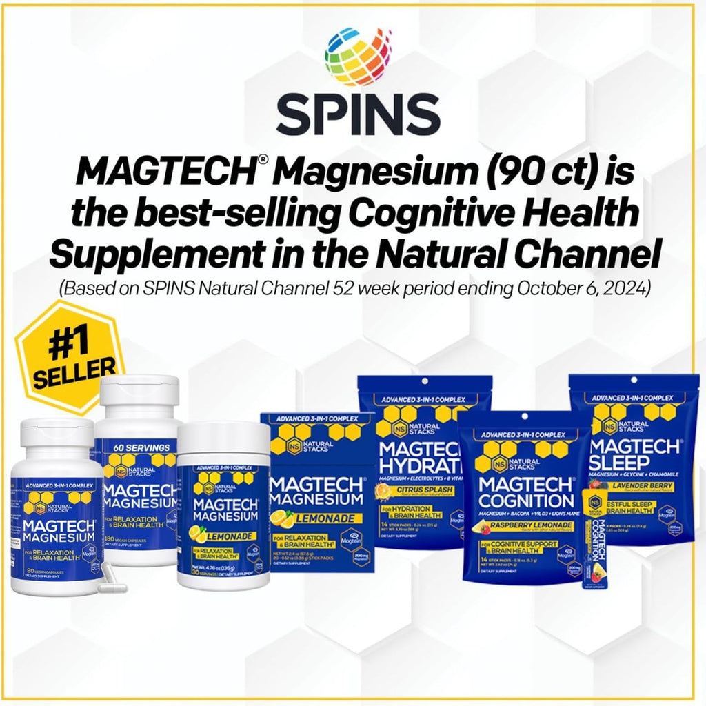 MagTech Magnesium Complex Magtein L-Threonate Glycinate Taurate 90 Capsules Bundle of 4
