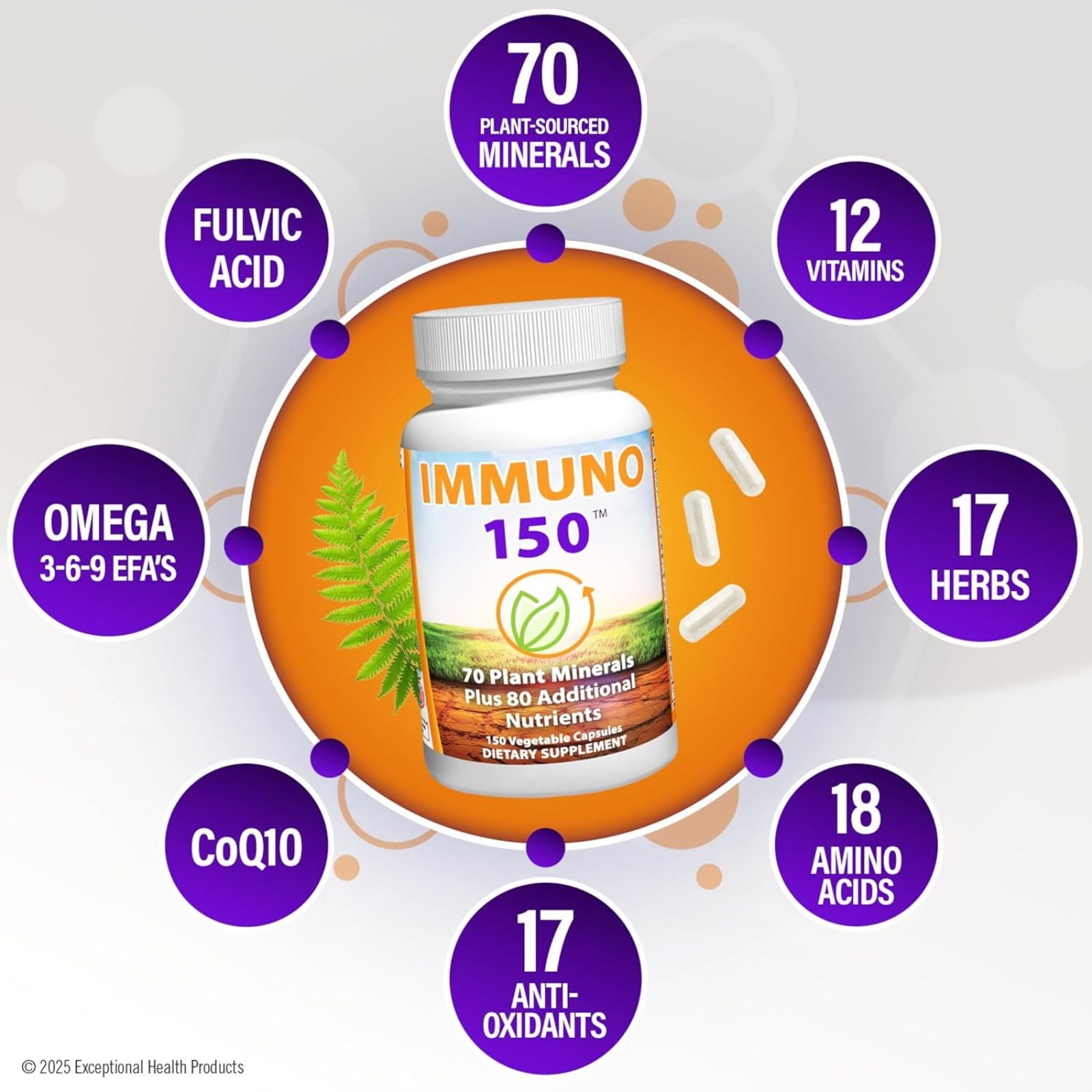Immuno 150 Immune Support Supplement 150 Vegetable Capsules Bundle of 4