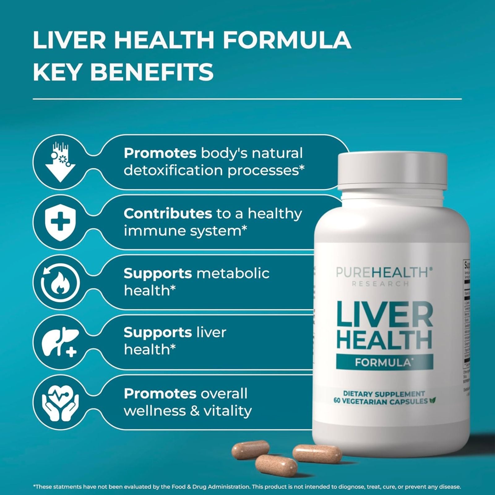 PUREHEALTH RESEARCH Liver Health Detox & Repair Formula 60 Capsules Bundle of 4