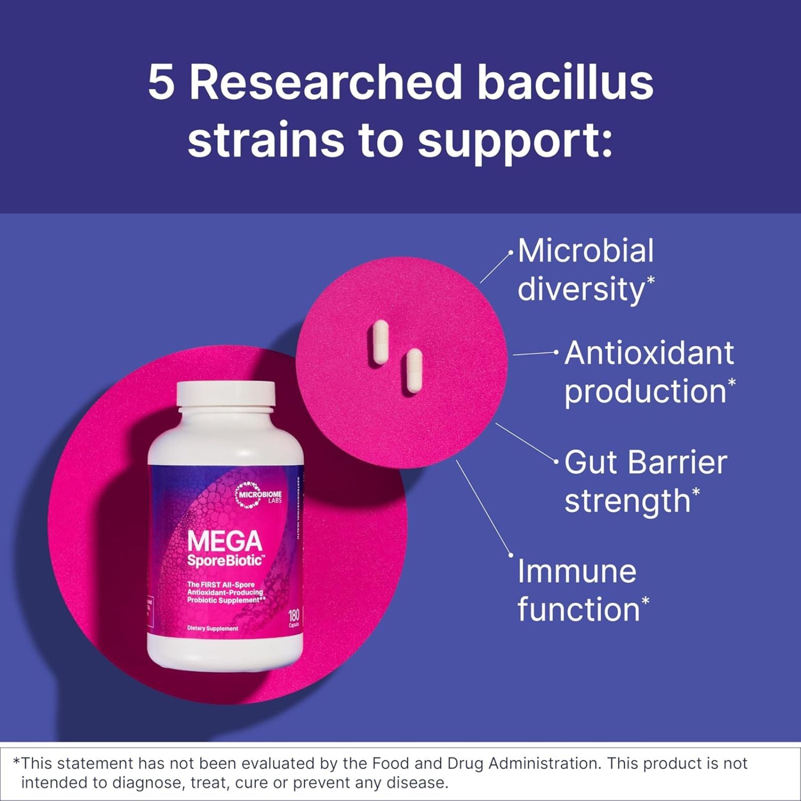 Microbiome Labs MegaSporeBiotic Probiotics for Women & Men 180 Capsules Bundle of 4