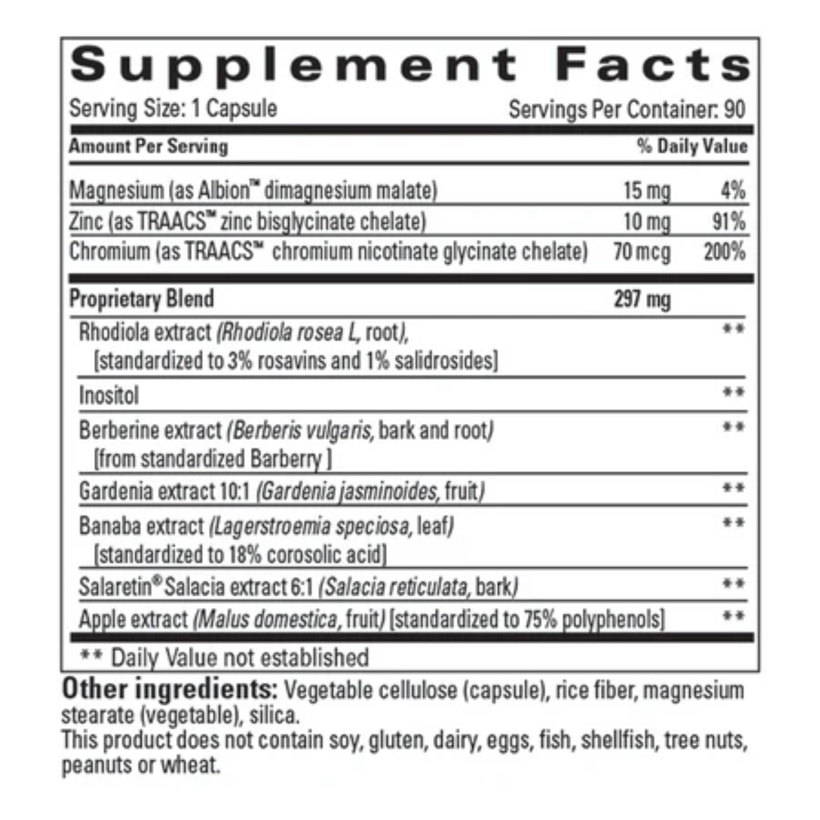 GOLO Release Supplement Capsules Weight Management Support Bundle of 4