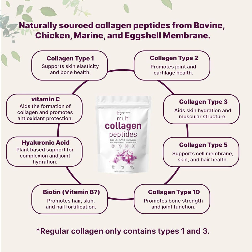 Micro Ingredients Multi Collagen Peptides Powder 32oz Bundle of 4