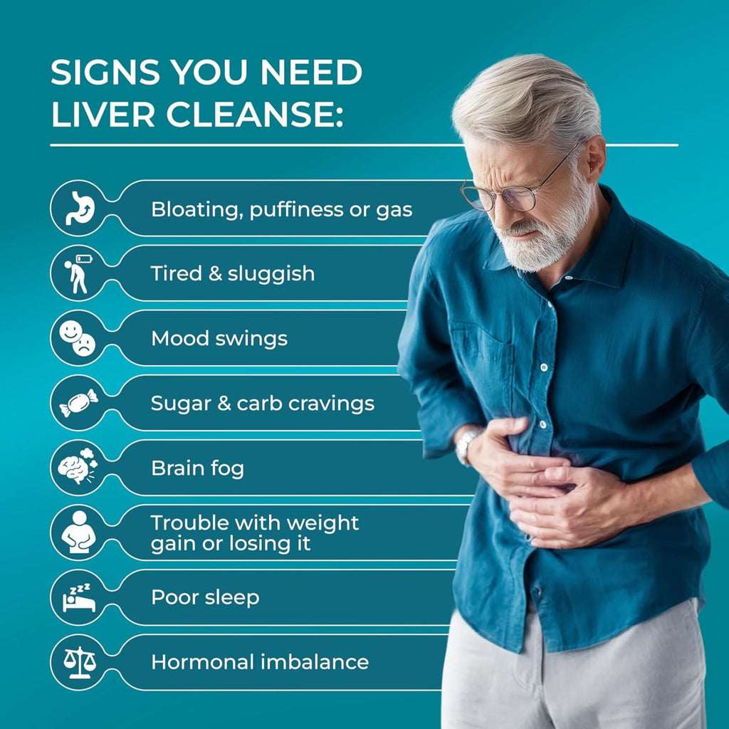 PUREHEALTH RESEARCH Liver Health Detox & Repair Formula 60 Capsules Bundle of 4