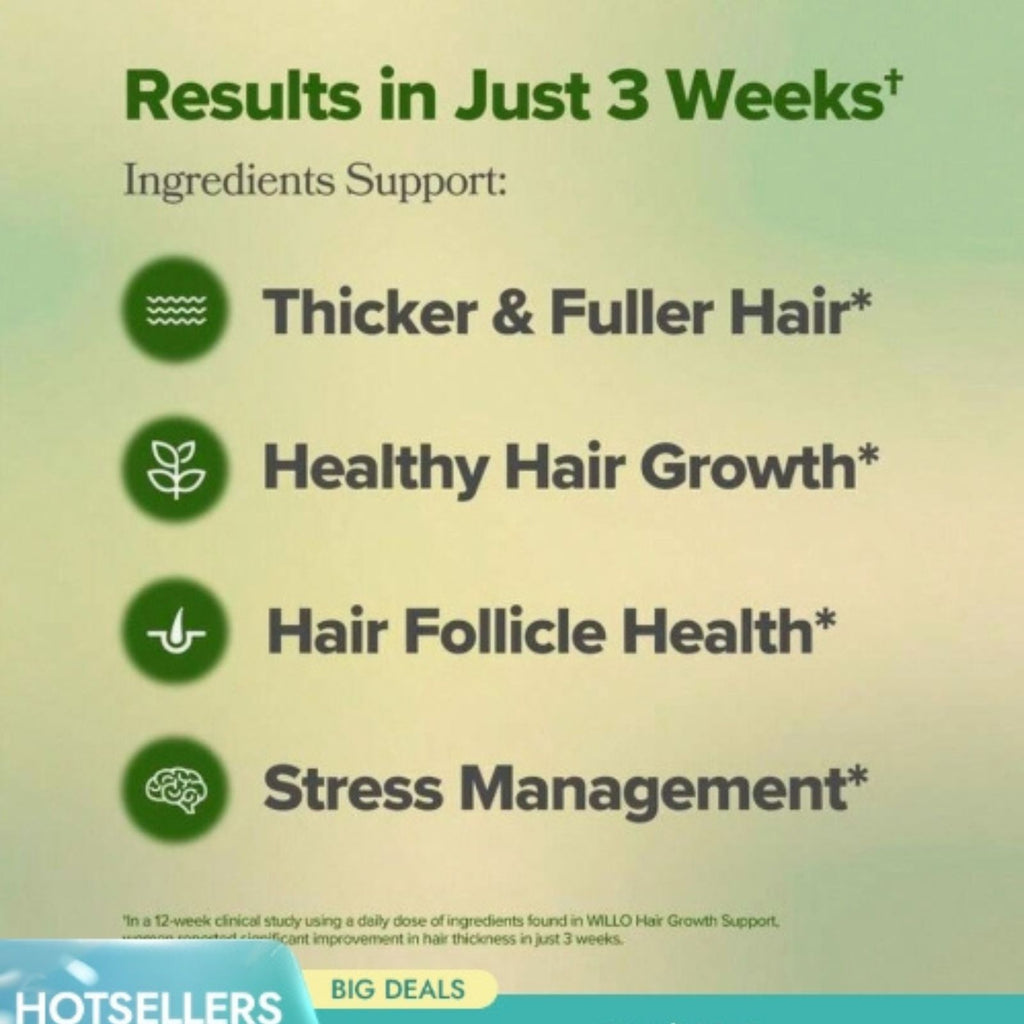 WILLO Hair Growth Support Capsules with Vitamins C D3 & E Bundle of 4