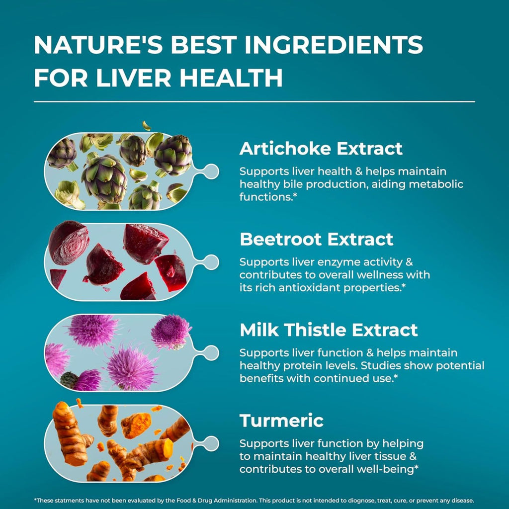 PUREHEALTH RESEARCH Liver Health Detox & Repair Formula 60 Capsules Bundle of 4