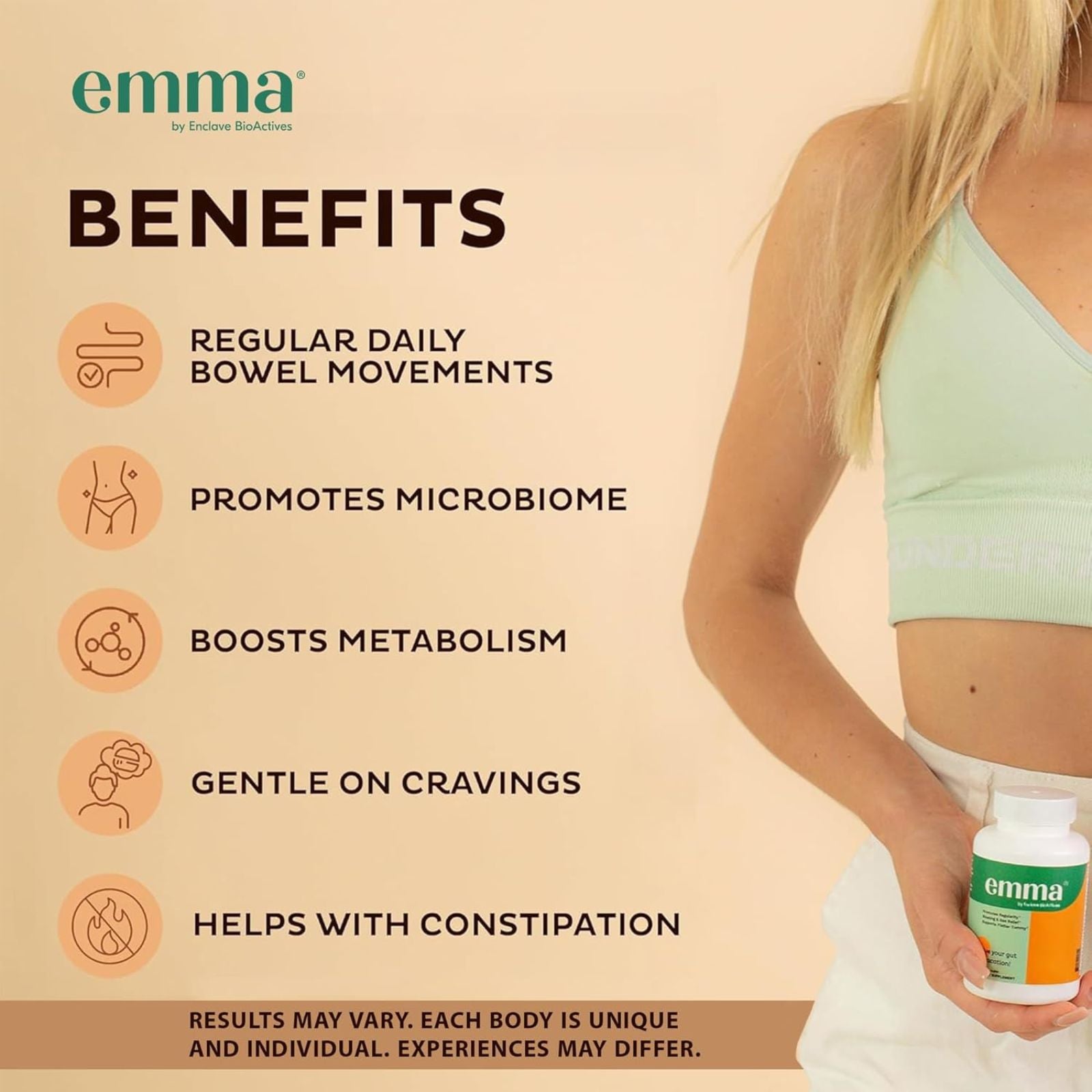 Emma Gut Health Doctors Endorsed Digestive & Colon Cleanse Supplement 60 Capsules Bundle of 4