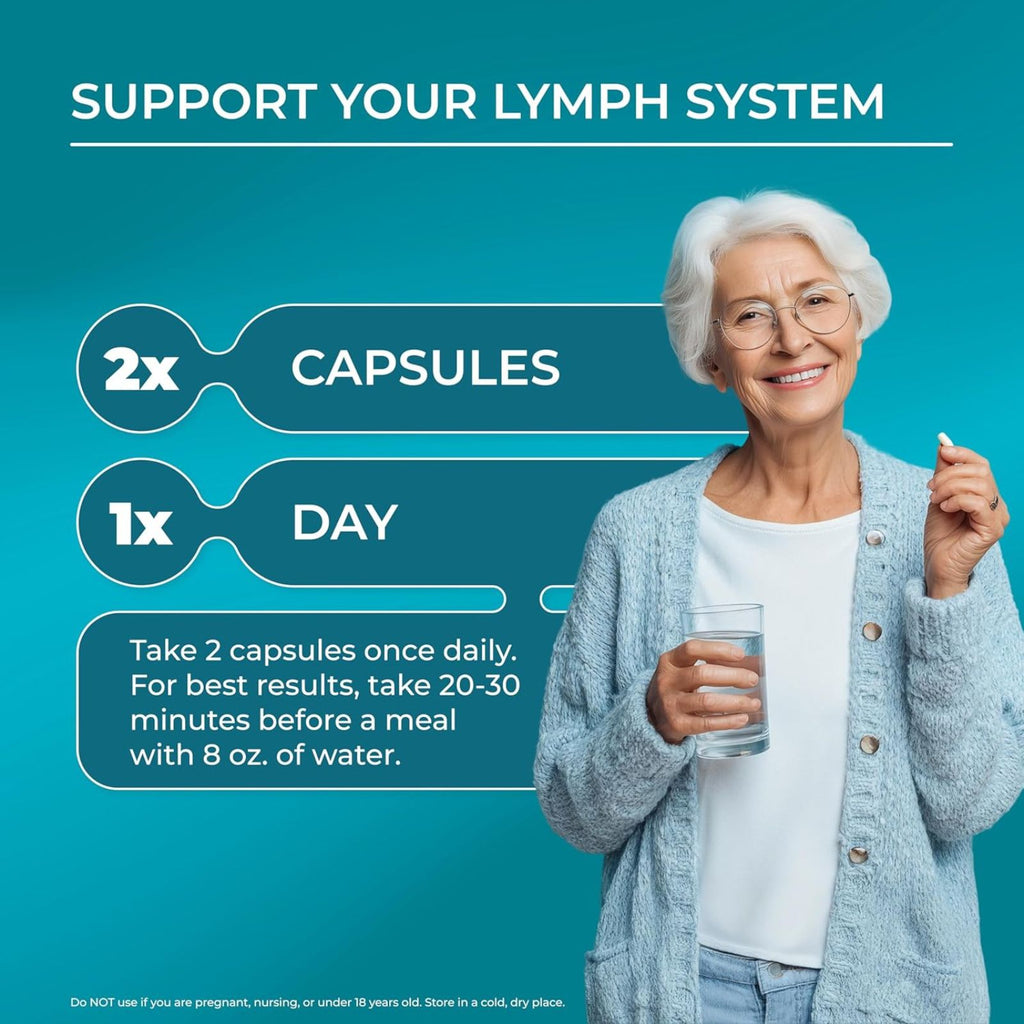 PureHealth Research Lymph System Support Supplement Bundle of 4