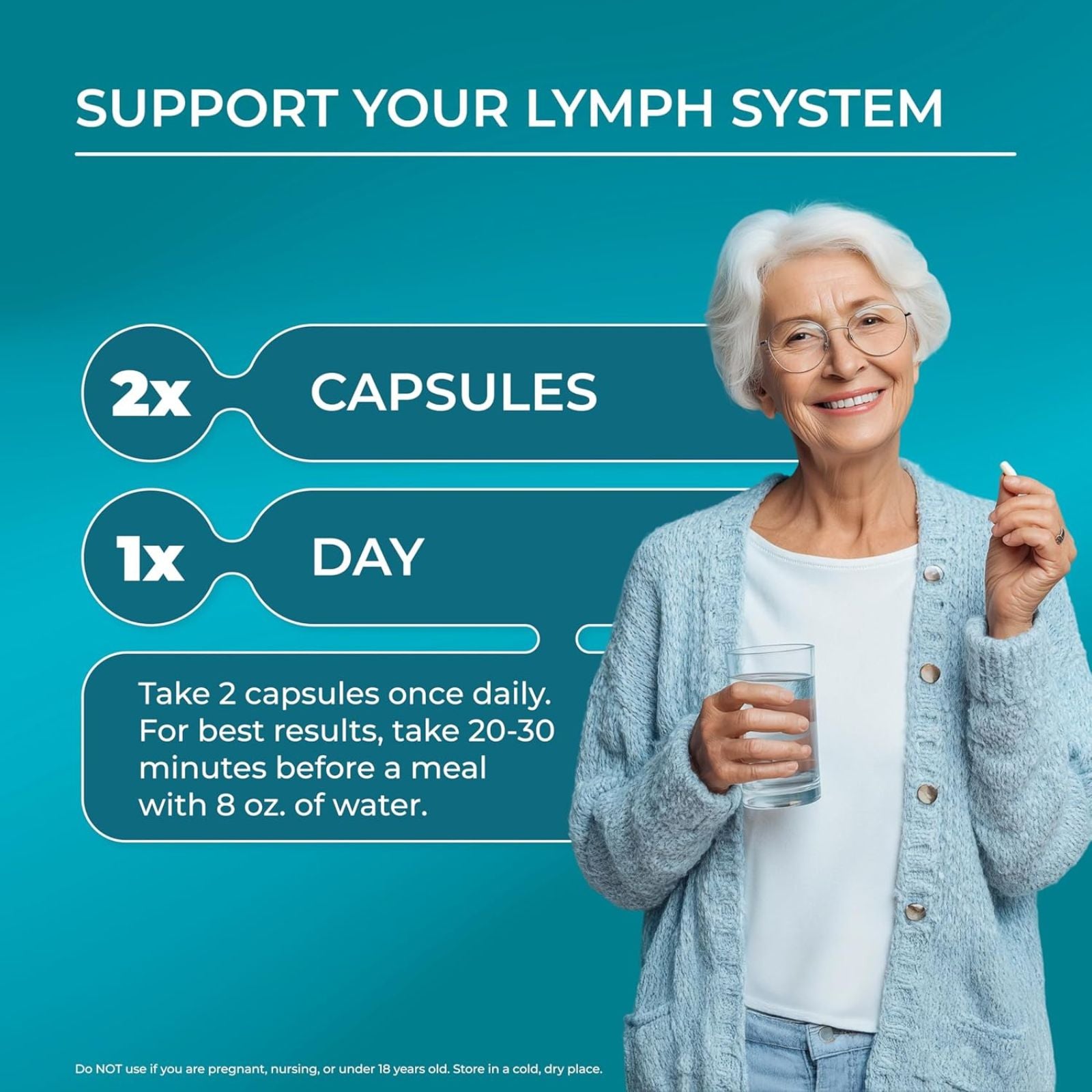 PureHealth Research Lymph System Support Supplement Bundle of 4