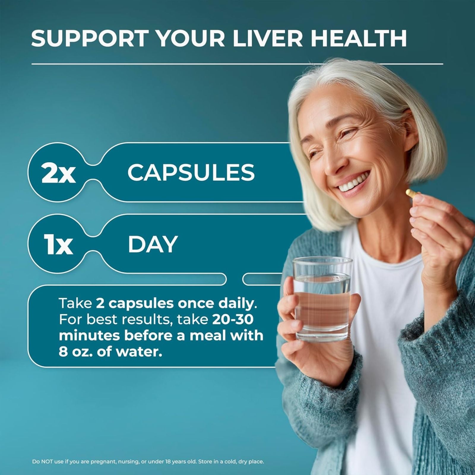 PUREHEALTH RESEARCH Liver Health Detox & Repair Formula 60 Capsules Bundle of 4