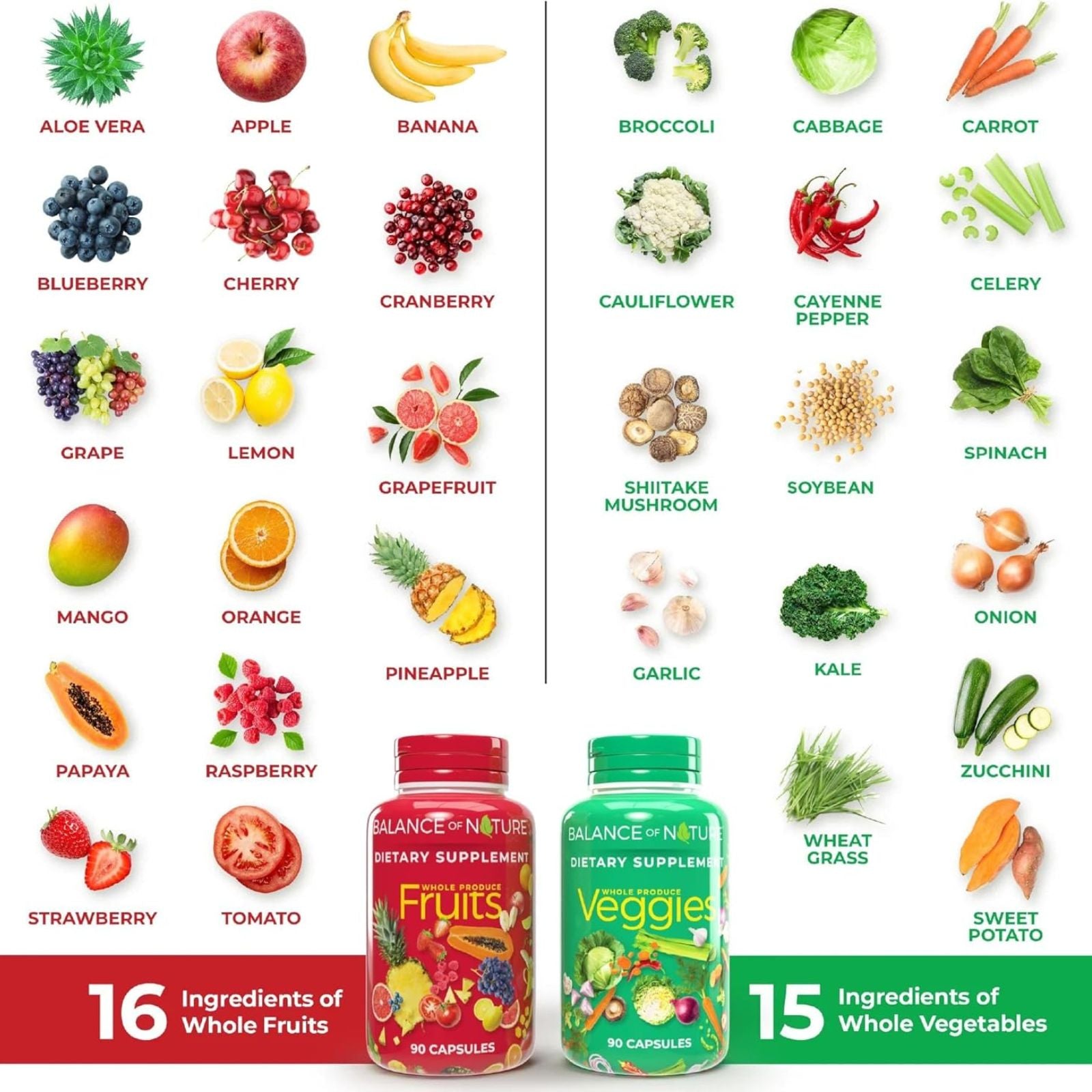 Balance of Nature Fruits & Veggies Supplements 180 Capsules Bundle of 4