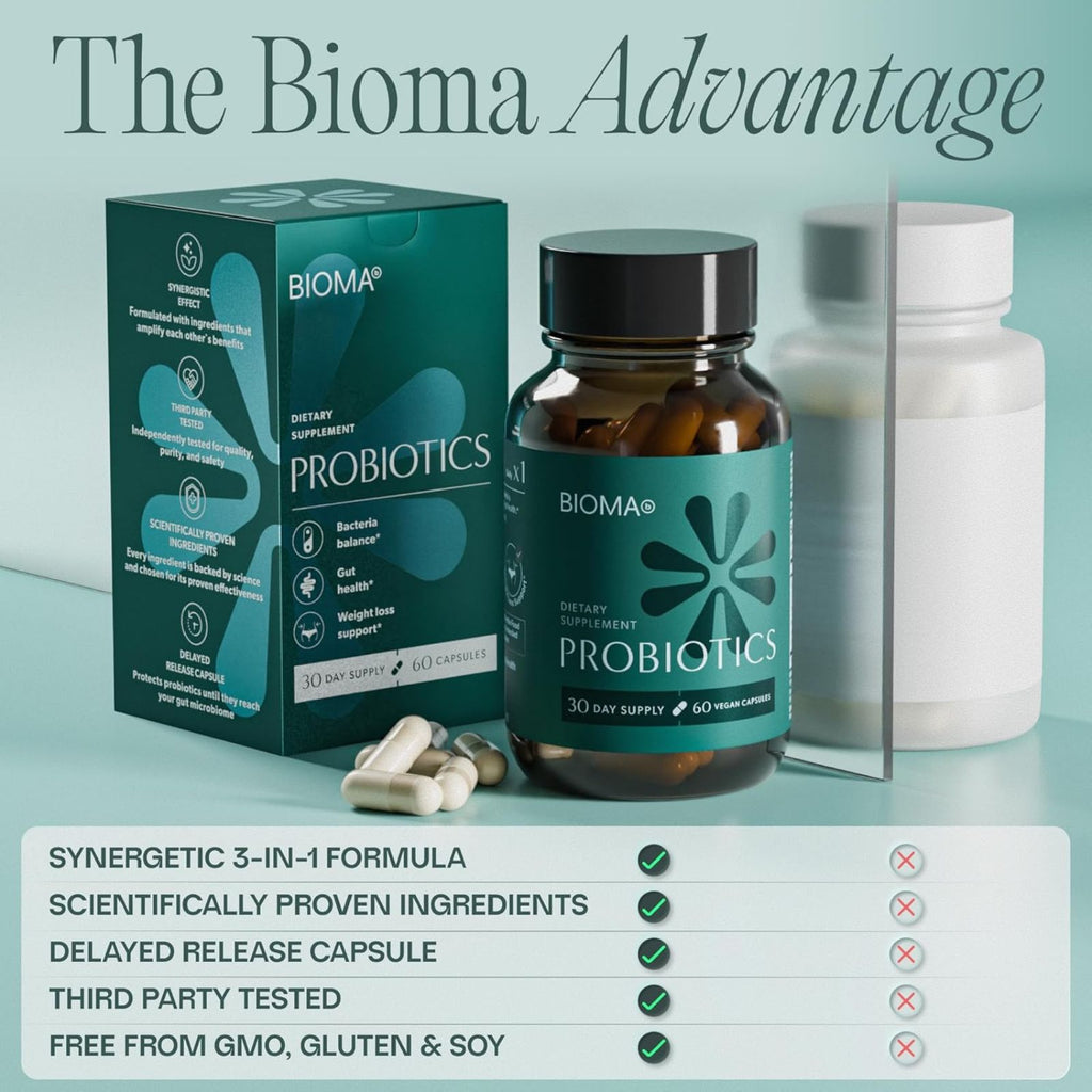 BIOMA Probiotics Digestive Health Gut Support for Men & Women 60 Delayed-Release Capsules Bundle of 4