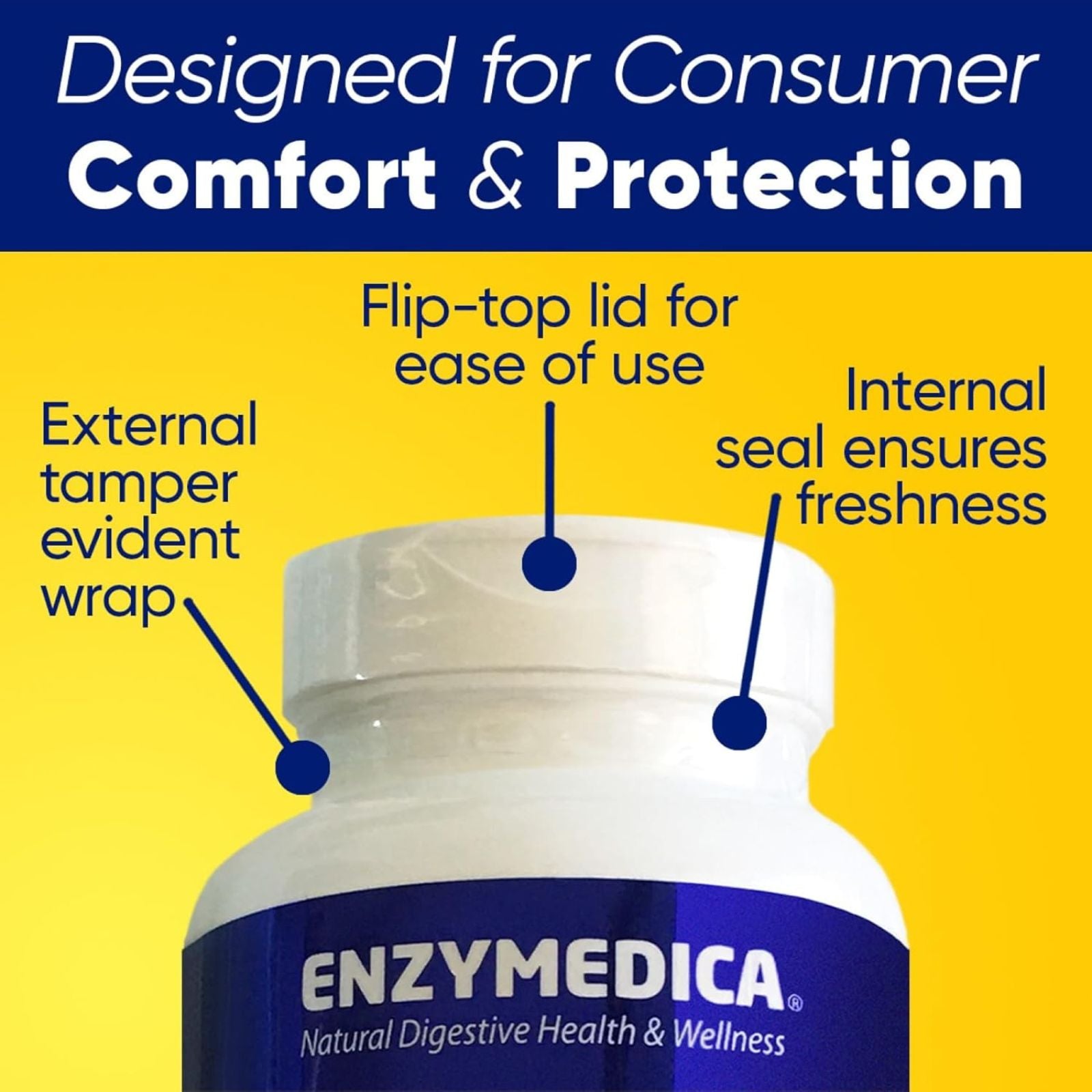 Enzymedica Digest Gold with ATPro Digestive Enzyme Blend 240 Vegan Capsules Bundle of 4
