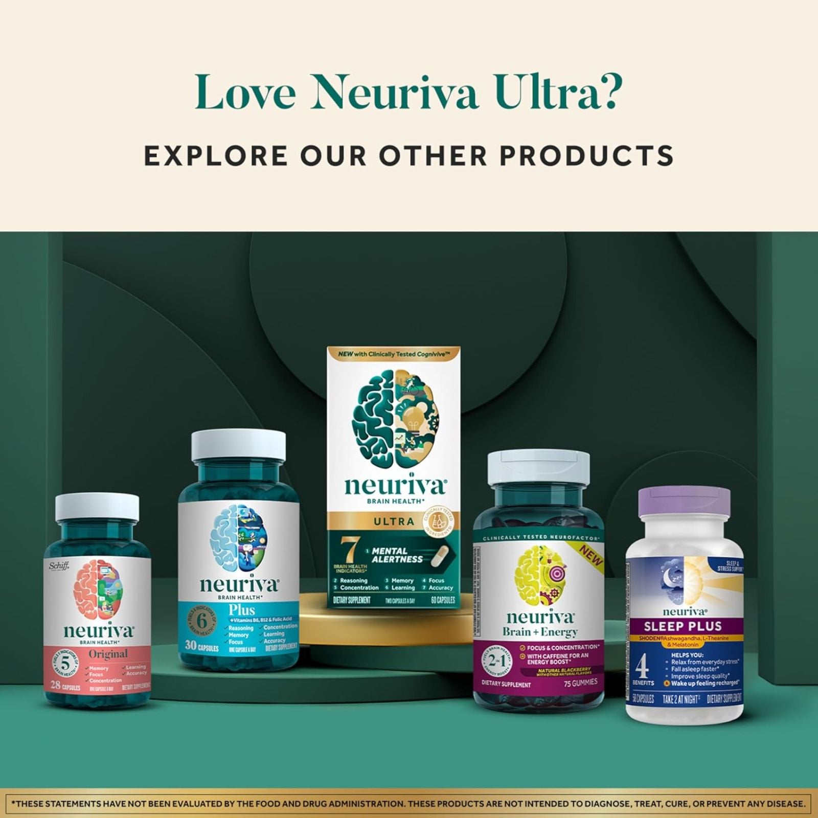 NEURIVA Ultra Decaffeinated Nootropic Brain Supplement for Mental Alertness, Memory & Focus 60 Capsules Bundle of 4